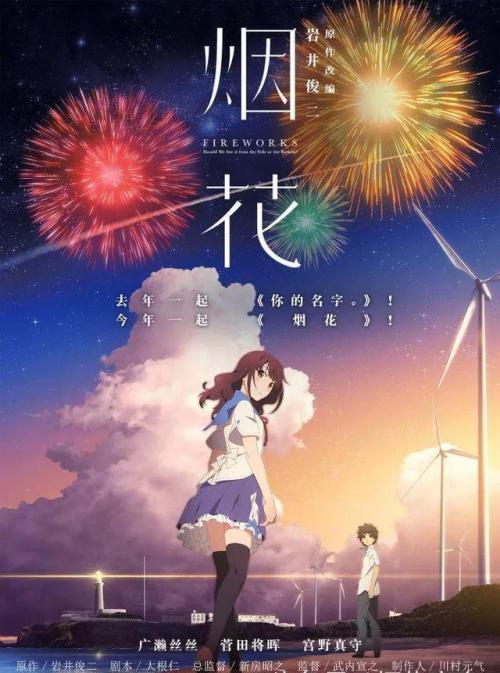 ディアハウススポーツ大学经济学文凭证书